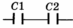 график