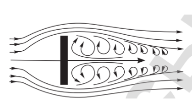 график